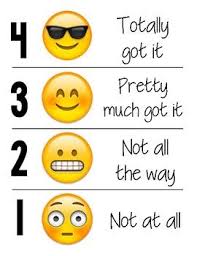 Products Included Understanding Formative Assessment Emoji Scale Group Work Poster Or Hando Emoji Classroom Emoji Classroom Theme Elementary Physical Education