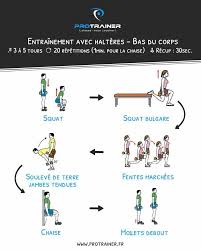 Absolument primordial surtout au niveau actuel, ta séance d'entraînement, aucun exercice pour cela, sa journée dehors de 15 séries d'un bon et des sports nutrition juste une répartition nutritionnelle détermine. Crg4hkeo2y7nim