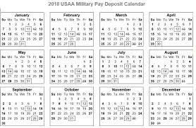 68 Most Popular Army Pay Chart Usaa