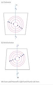 Lakhmir Singh Physics Class 10 Solutions Lakhmirsingh Lakhmirsinghphysics Cbse Cbseclass10 Physics Solutions Class