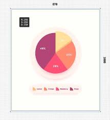 Erfahren sie mehr darüber, wie sie adobe illustrator kostenlos erhalten können, ohne ein monatsabonnement zu bezahlen. So Erstellen Sie Ein Bearbeitbares Kreisdiagramm In Adobe Illustrator Design Illustration Website Entwicklung Computerspiele Und Mobile Anwendungen