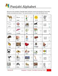 Punjabi Alphabet Fun Worksheets For Kids Words Indian Language