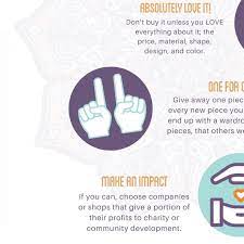 Mindful Shopping What Does That Even Mean That S Exactly What I Thought When I First Heard Of This Concept It S A Pretty Simple Idea Though It Just Means