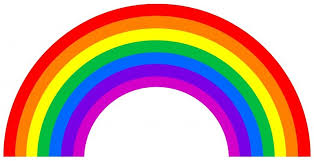 Gallery For The Colors Of The Rainbow In Order Rainbow Clipart Rainbow Pictures Rainbow Png