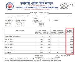 The epf contribution rate for employees aged below 60 has reduced from 11% to 7%. Eps Employee Pension Scheme Eps Eligibility Calculation Formula