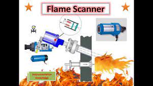 Flame Scanner | Working Principle | Instrumentation Knowledge - YouTube