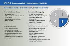 disg theorie einfuhrung in disg und seine methode