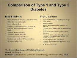 Type 1 Type 2 Diabetes Venn Diagram Resume Examples