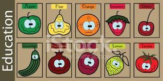 Zuerst eine ananas putzen, den strunk heraus schneiden und das fruchtfleisch mit dem saft. Clipart Lustige Obst Gemuse Bilder Hochauflosende Premium Bilder