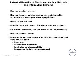 Potential Benefits Of Electronic Medical Records And