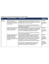 A list of all references cited in the paper in apa style. Action Research Plan In Apa How To Write A Research Proposal With The Apa Format Quora Sap Bw Bi Consultant Resume Jeremy Burke