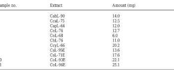 Image result for Cryptolepis cryptolepioides