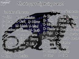 What S Your Nightwing Name Wings Of Fire Wings Of Fire Wings Of Fire Dragons Wings