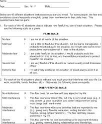 Image result for Specific Phobia