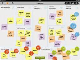 Business Model Toolbox Small Business Inspiration Business Model Canvas App