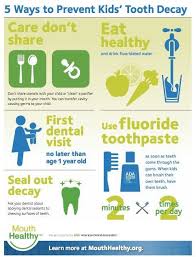 Baby Teeth Need To Be Cared For Just Like Permanent Teeth Here Are Some Tips From Ada Mouth Healthy Healthysmiles Dental Habits Tooth Decay Cavities In Kids