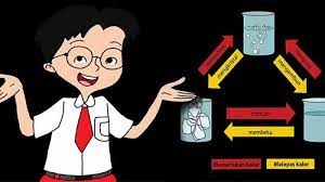 Jawaban tema 7 kelas 5 halaman 69. Kunci Jawaban Tema 7 Kelas 5 Halaman 60 61 62 63 64 65 66 67 Buku Tema Peristiwa Dalam Kehidupan Tribun Pontianak