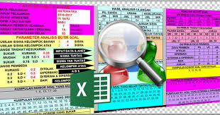 Download aplikasi koreksi pilihan ganda ini adalah salah satu produk yang kami unggah di blog www.mtsbmtumbrasanom.id secara gratis. Analisis Dan Koreksi Nilai Ulangan Siswa Dalam Satu Master Aplikasi Datadikdasmen Com