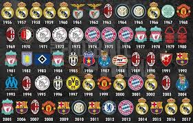 Кубок америки до 1975 года чемпионат южной америки. Foto Dnya Vse Pobediteli Ligi Chempionov Novosti Futbola Na Footballhd Ru