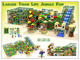 I Miss Bkz Big Kid Zones Around Sacramento Where Did They All Go Habitaciones Para Ninos Disenos De Unas Parques