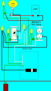 We did not find results for: Understanding An Open Or Loaded Neutral Electrical Online