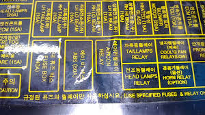 Car fusebox and electrical wiring diagram. 2004 Dodge Stratus Fuse Diagram At Oak Island 28465 Nc Bluedodge Com