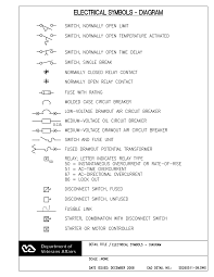 Schematic Symbol Chart New Ponent Symbol Circuit Photo