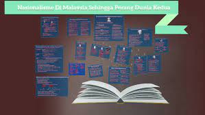 Pahamifren, di antara kamu pasti pernah tahu peristiwa perang dunia 1 kan? Nasionalisme Di Malaysia Sehingga Perang Dunia Kedua By Mirza Muhalis