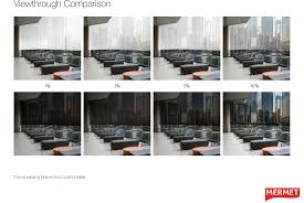 Available in tons of textures & colors and 100% cordless. The Importance Of Fabric Openness Factor When Selecting Window Shades