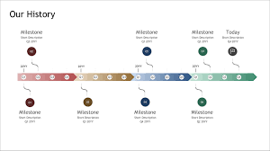 23 Free Gantt Chart And Project Timeline Templates In