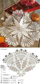 900 Ideeen Over Gehaakte Kleedjes Kleedjes Haken Haakpatronen