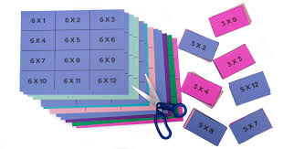 If text needs editing, just close the prompter window and restart with the new script. Free Printable Multiplication Flash Cards 0 12 With Answers On The Back