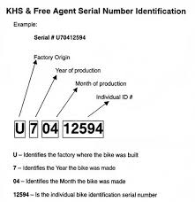 66 True Identification Bicycle Serial Number Chart