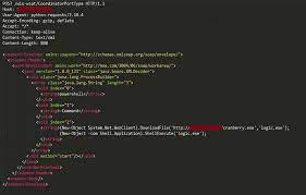 In the video, i used litecoin as a mining example, but the mining software is able to mine many other cryptocurrencies other than litecoin. Cve 2017 10271 Used To Deliver Cryptominers An Overview Of Techniques Used Post Exploitation And Pre Mining Fireeye Inc