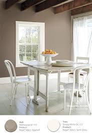 decor trends 2015 setting ideas