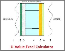 Bio Shield Uv C Air Sanitizer System Installation Download U Value Excel Calculator Based On Ashrae Excel Calculator Hvac System