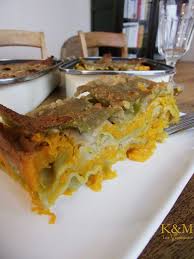 Epingle Sur Plats