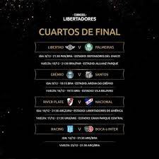 Consulte el calendario y resultados actualizado de octavos de final de la copa libertadores de américa 2020 en marca.com. Copa Libertadores 2020 Cuartos De Final Horarios Y Fechas De Las Llaves Cruces Y Emparejamientos De Nueva Fase Del Torneo Sudamericano Boca Juniors River Plate Nczd Futbol Internacional Depor