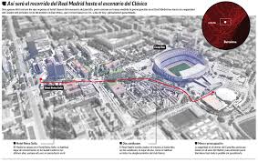 Encuentra el vuelo más barato con destinia. Real Madrid Real Madrid Not Given Any Security Guarantees Ahead Of Clasico Marca In English