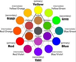 61 Expert Colors And Mood Chart