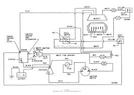 The engine does not start. Snapper 331415kve Rear Engine Rider Series 15 Parts Diagram For Wiring Schematic For 14hp Kohler