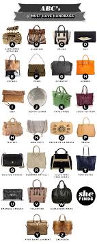Check spelling or type a new query. Parity Ladies Purse Brand Name List Up To 62 Off