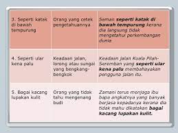 Berikut ini adalah arti dari peribahasa seperti katak di bawah tempurung. Peribahasa