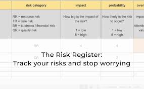 Employee training matrix template excel download. The Risk Register Track Risks And Stop Worrying
