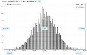 Answer a few questions to help the statcrunch community. 6 6 Confidence Intervals Hypothesis Testing Stat 200