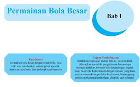 Materi Penjas Smp Mts Kelas 8 Semester Ganjil Kurikulum 2013 Didno76 Com