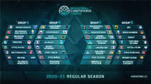 Entre lo más destacado de la competición europea, será el duelo entre lionel messi (barcelona) frente a cristiano ronaldo (juventus). Sorteados Los Grupos De La Champions League 2020 21 As Com