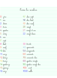 Ecrire Les Nombres En Lettres Tipirate Les Nombres En Lettres Ecrire Les Nombres Ecrire Nombre En Lettre