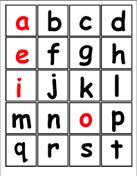 This word consists of 41 letters but it is actually constructed with only 14 of the alphabet. Printable Making Words Cards Alltogether On Wordpress Com Alphabet Chart Printable Making Words Lessons Making Words