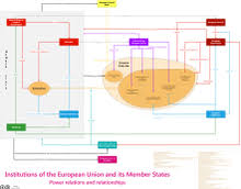 Member state of the european union wikipedia from upload.wikimedia.org. Institutions Of The European Union Wikipedia